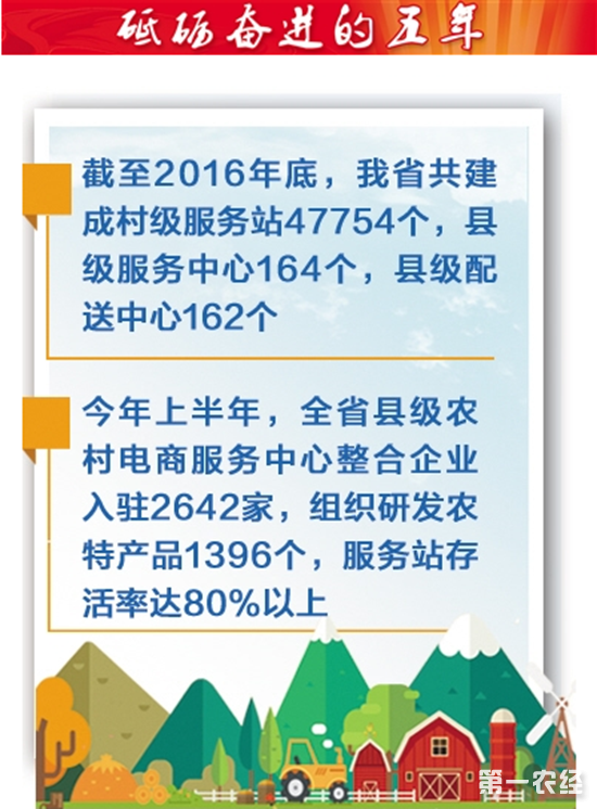 上半年河北农村电商带动就业8.9万人