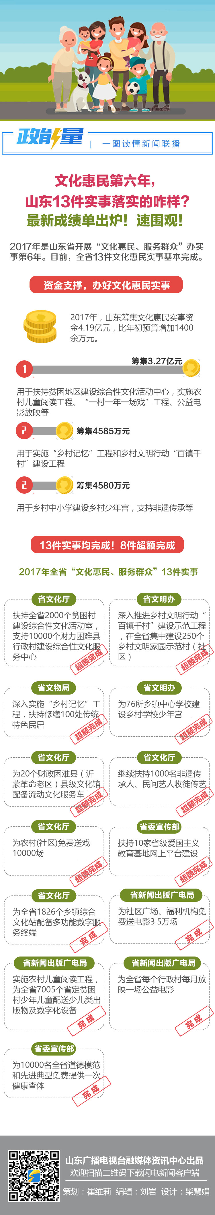 1228惠民实事.jpg
